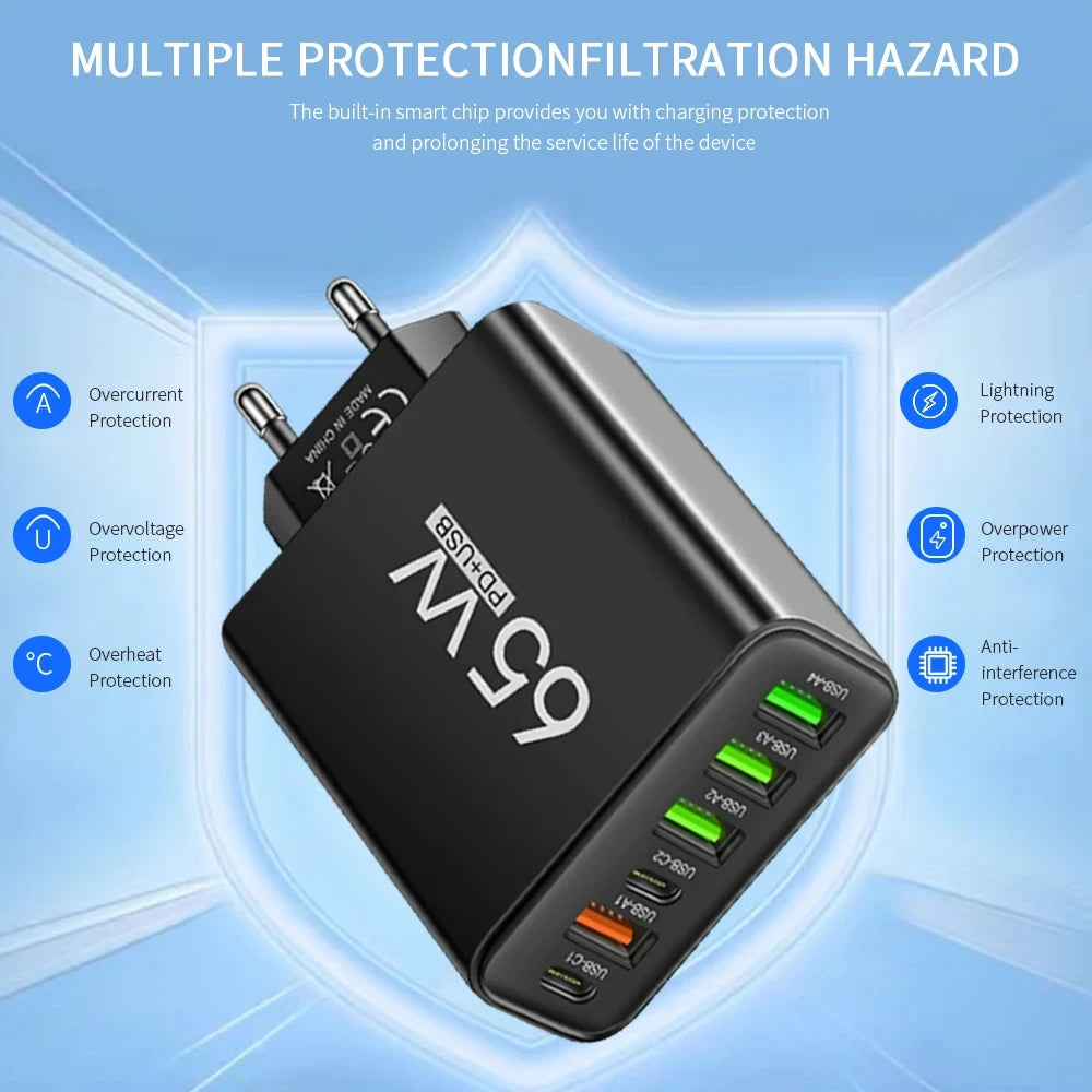 Compact Multi-Port Wall Charger